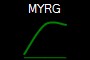 MYRG